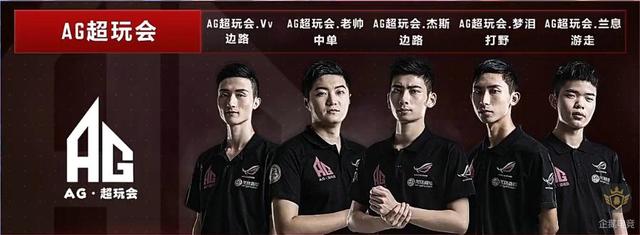 风险的策略