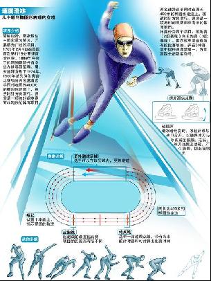 这样的国际