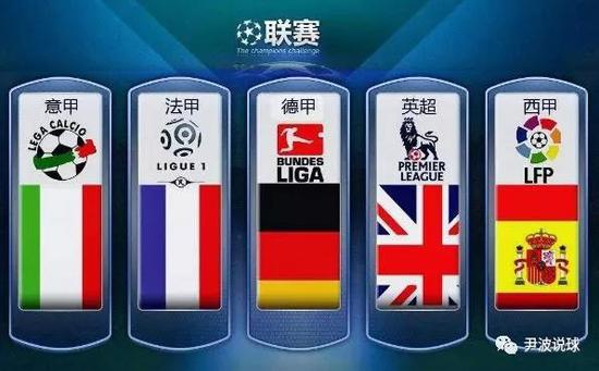 措施和教育