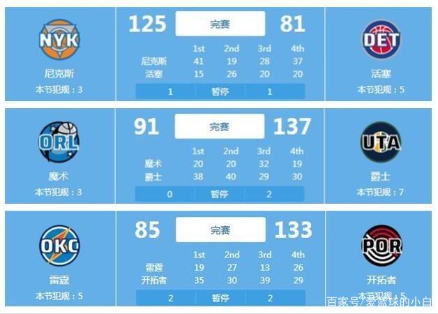 经验丰富的