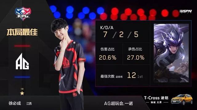 波士顿凯尔