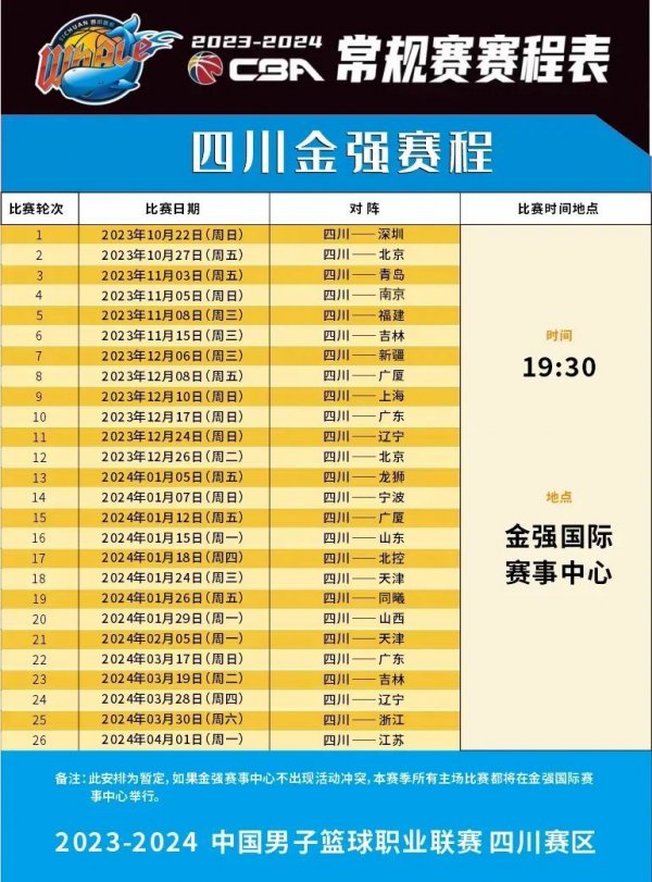 案例分析