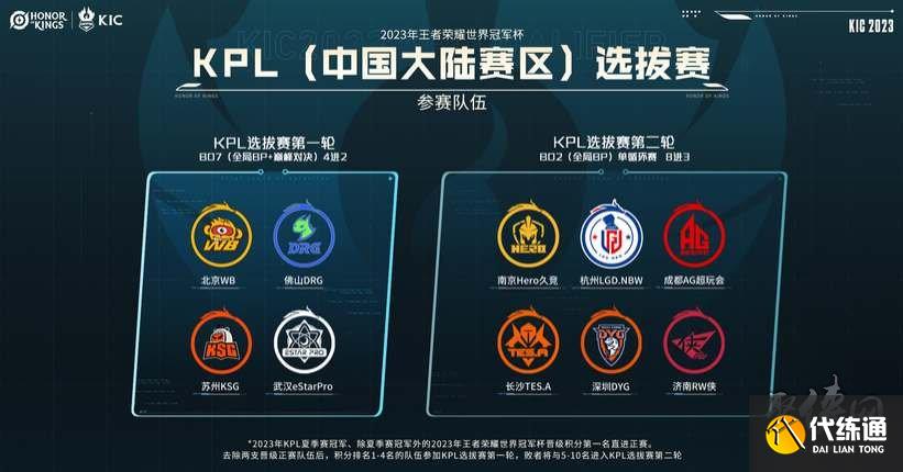 续稳固防守 续稳固防守