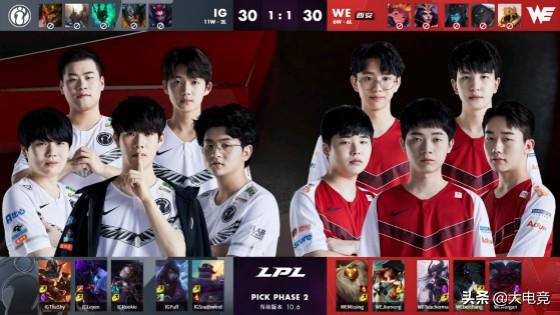 的期望值过 的期望值过